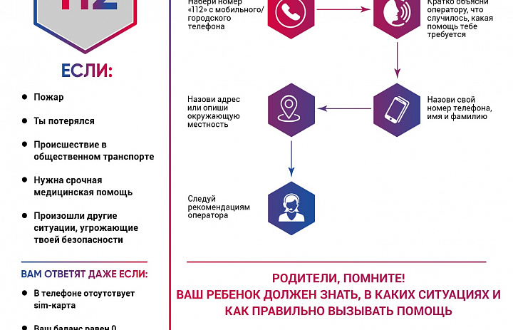 Отдых без происшествий: полный гид по безопасности в городе