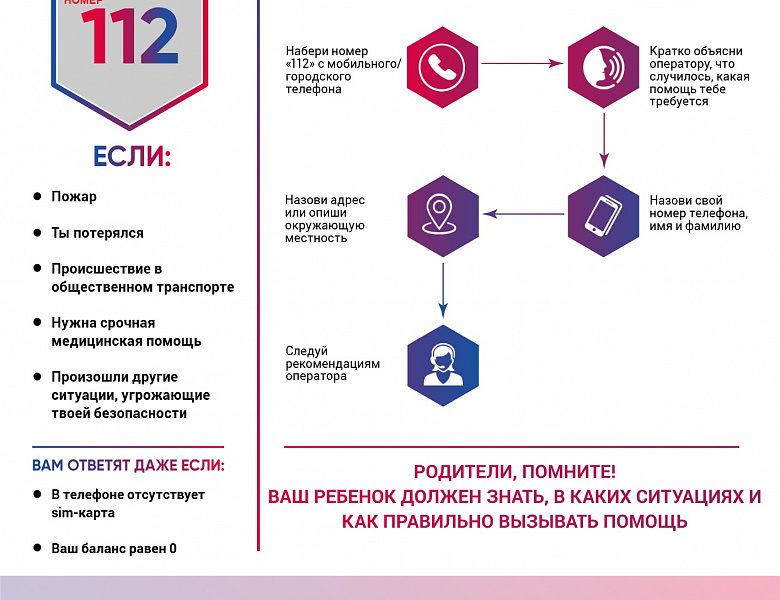 Отдых без происшествий: полный гид по безопасности в городе