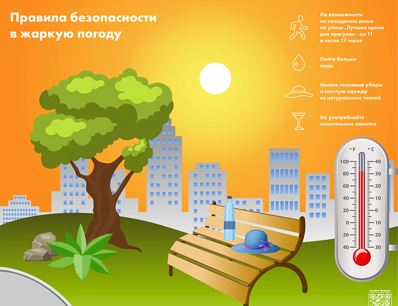 Жара – повышенный риск пожароопасности 