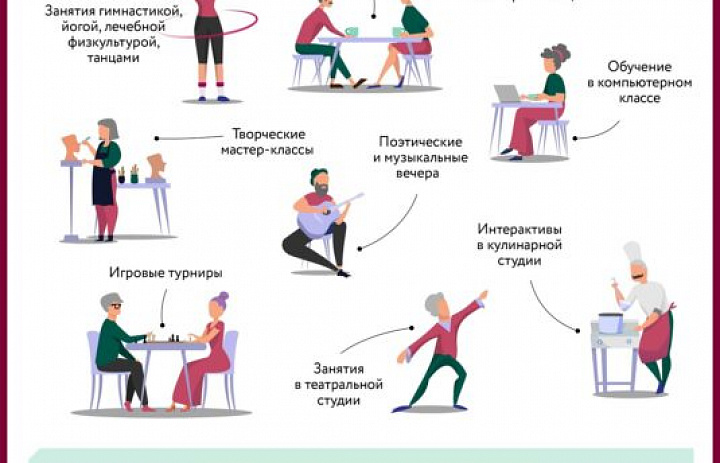 К концу лета в Перово появится Центр московского долголетия